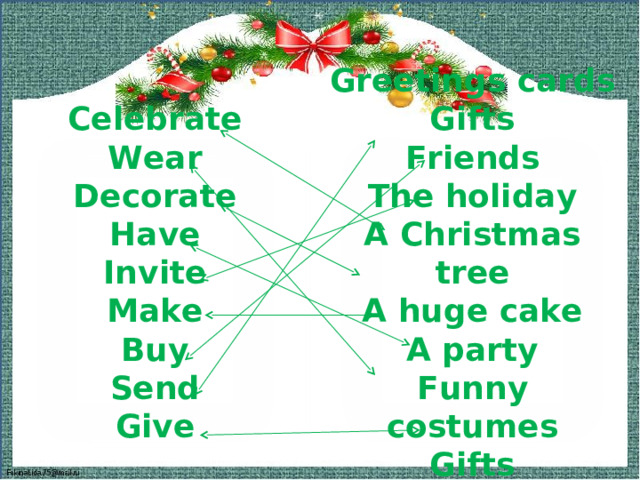 Celebrate Wear Decorate Have Invite Make Buy Send Give  Greetings cards Gifts Friends The holiday A Christmas tree A huge cake A party Funny costumes Gifts