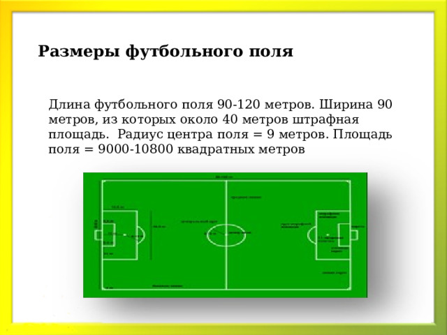 Размеры футбольного поля Длина футбольного поля 90-120 метров. Ширина 90 метров, из которых около 40 метров штрафная площадь. Радиус центра поля = 9 метров. Площадь поля = 9000-10800 квадратных метров