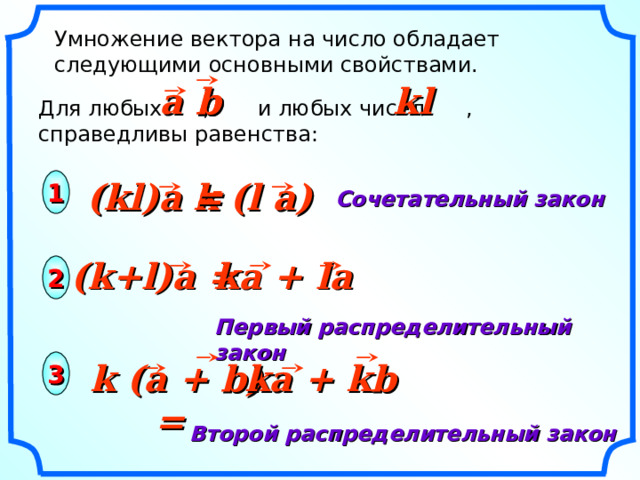 Умножение вектора на число обладает следующими основными свойствами. a b b l k Для любых , и любых чисел , справедливы равенства: k (l a) (kl)a = 1 Сочетательный закон (k+l)a = ka + la 2 «Геометрия 7-9» Л.С. Атанасян и др. Первый распределительный закон ka + kb k (a + b) = 3 Второй распределительный закон 12