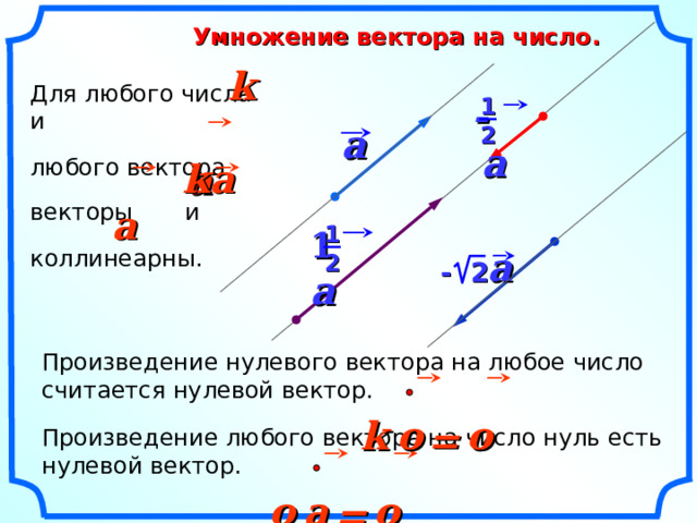 Умножение вектора на число. k Для любого числа  и любого вектора векторы и  коллинеарны. - a 1  a a 2 ka  a 1  a 1 a 2 - 2 «Геометрия 7-9» Л.С. Атанасян и др. Произведение нулевого вектора на любое число считается нулевой вектор.  o  k  o  =  Произведение любого вектора на число нуль есть нулевой вектор.  a  o  o  =  4