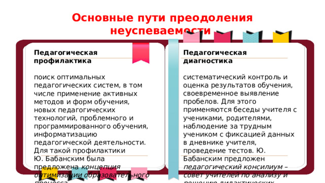 Основные пути преодоления неуспеваемости Педагогическая профилактика Педагогическая диагностика  поиск оптимальных педагогических систем, в том числе применение активных методов и форм обучения, новых педагогических технологий, проблемного и программированного обучения, информатизацию педагогической деятельности. Для такой профилактики систематический контроль и оценка результатов обучения, своевременное выявление пробелов. Для этого применяются беседы учителя с учениками, родителями, наблюдение за трудным учеником с фиксацией данных в дневнике учителя, проведение тестов. Ю. Бабанским предложен педагогический консилиум – совет учителей по анализу и решению дидактических проблем отстающих учеников. Ю. Бабанским была предложена концепция оптимизации образовательного процесса.