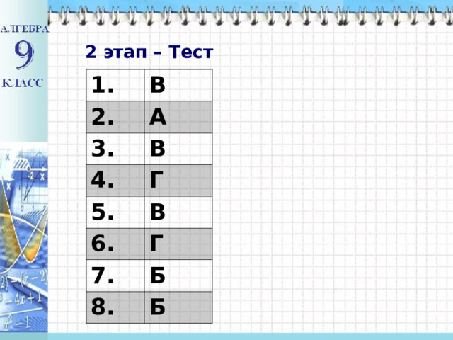 2 этап – Тест 1. В 2. А 3. В 4. Г 5. В 6. Г 7. Б 8. Б