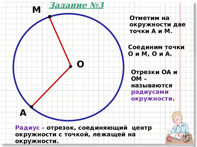 Задание №3 М Отметим на окружности две точки А и М. Соединим точки О и М, О и А. О Отрезки ОА и ОМ – называются радиусами окружности . А Радиус - отрезок, соединяющий центр окружности с точкой, лежащей на окружности.