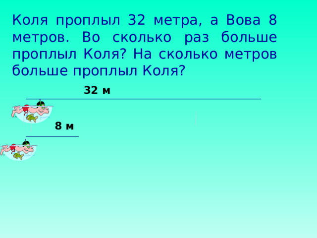 Коля проплыл 32 метра, а Вова 8 метров. Во сколько раз больше проплыл Коля? На сколько метров больше проплыл Коля? 32 м 8 м