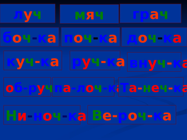 л у ч гр а ч м я ч б о ч - к а п о ч - к а д о ч - к а к у ч - к а р у ч - к а вн у ч - к а о б-р у ч п а -л о ч -к а Т а - н е ч - к а Н и - н о ч - к а В е- р о ч - к а