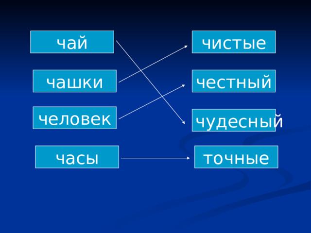 чай чистые честный чашки человек чудесный точные часы