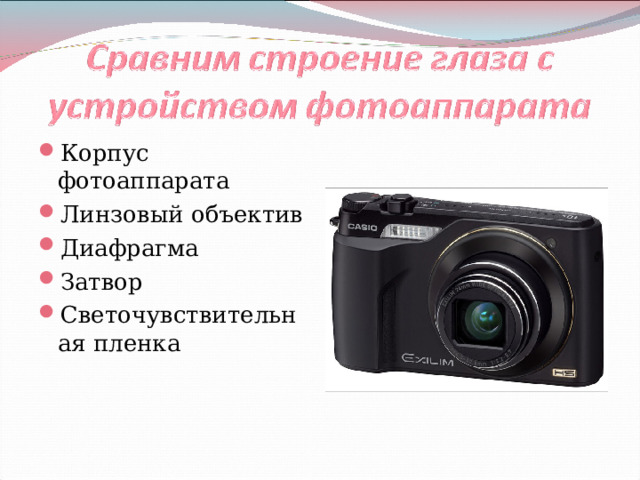 Корпус фотоаппарата Линзовый объектив Диафрагма Затвор Светочувствительная пленка