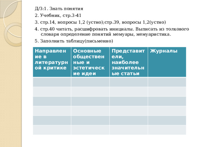 Д/З:1. Знать понятия 2. Учебник, стр.3-41 3. стр.14, вопросы 1,2 (устно);стр.39, вопросы 1,2(устно) 4. стр.40 читать, расшифровать инициалы. Выписать из толкового словаря определение понятий мемуары, мемуаристика. 5. Заполнить таблицу(письменно) Направление в литературной критике Основные общественные и эстетические идеи Представители, наиболее значительные статьи Журналы