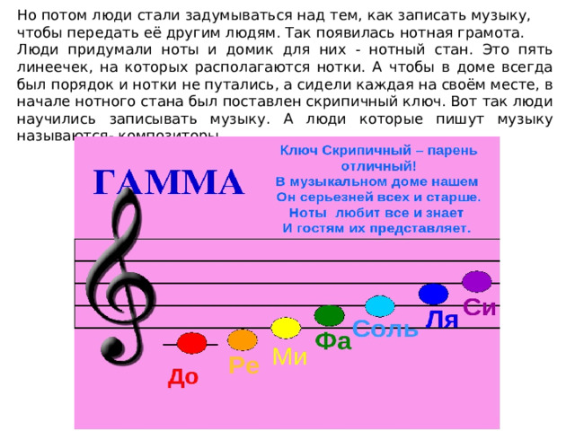 Но потом люди стали задумываться над тем, как записать музыку, чтобы передать её другим людям. Так появилась нотная грамота. Люди придумали ноты и домик для них - нотный стан. Это пять линеечек, на которых располагаются нотки. А чтобы в доме всегда был порядок и нотки не путались, а сидели каждая на своём месте, в начале нотного стана был поставлен скрипичный ключ. Вот так люди научились записывать музыку. А люди которые пишут музыку называются- композиторы.