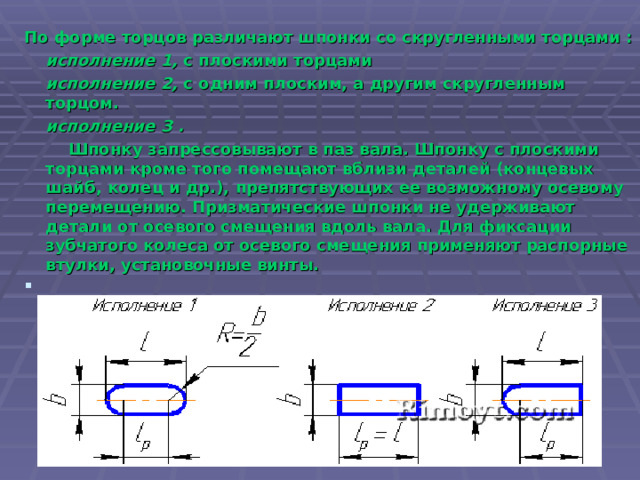 Презентация на тему: "Шпонки,шлицы" - прочее, прочее