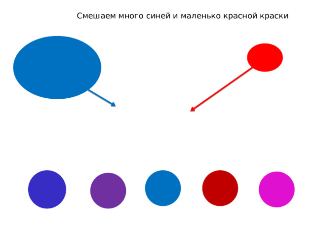 Смешаем много синей и маленько красной краски