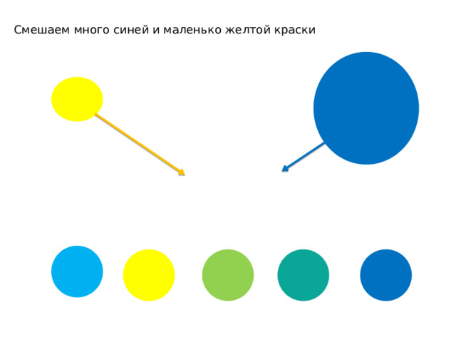 Смешаем много синей и маленько желтой краски