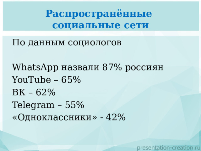 Распространённые  социальные сети По данным социологов WhatsApp назвали 87% россиян YouTube – 65% ВК – 62% Telegram – 55% «Одноклассники» - 42%