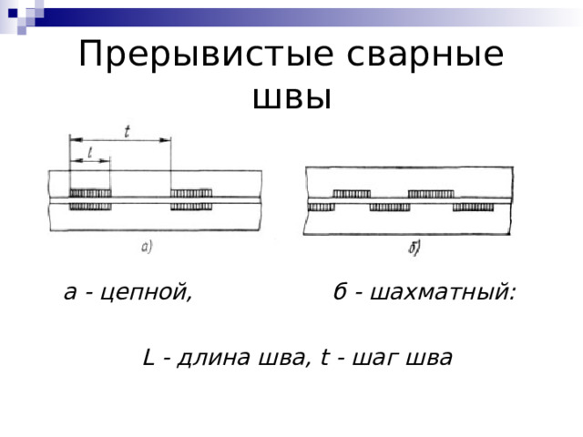 а - цепной,    б - шахматный:  L - длина шва, t - шаг шва