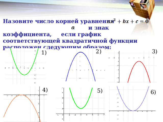 Назовите число корней уравнения и знак коэффициента, если график соответствующей квадратичной функции расположен следующим образом: 2) 3) 1) 4) 5) 6)