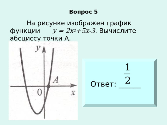 Вопрос 5  На рисунке изображен график функции у = 2х 2 +5х-3 . Вычислите абсциссу точки А. Ответ: ______