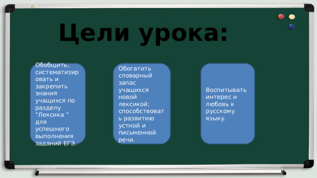 Цели урока: Обобщить, систематизировать и закрепить знания учащихся по разделу 