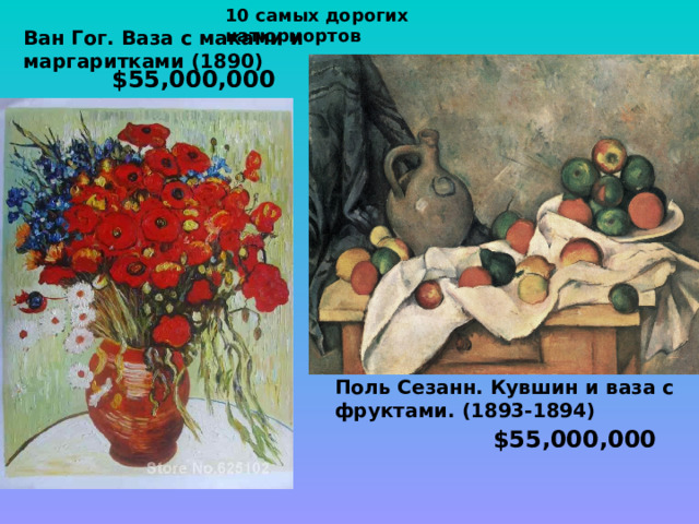 10 самых дорогих натюрмортов Ван Гог. Ваза с маками и маргаритками (1890)   $55,000,000 Поль Сезанн. Кувшин и ваза с фруктами. (1893-1894) $55,000,000
