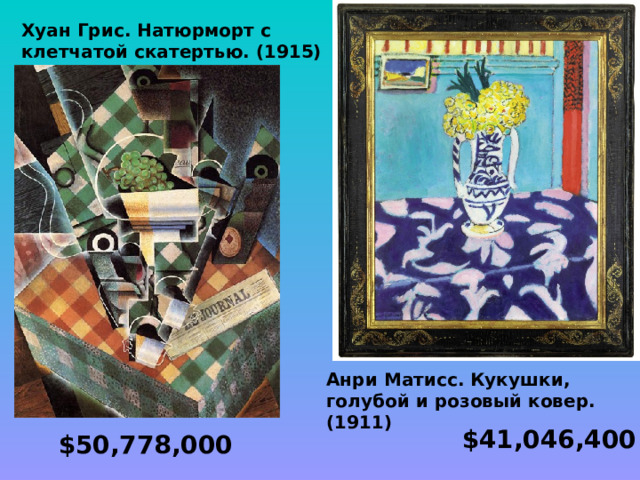 Хуан Грис. Натюрморт с клетчатой скатертью. (1915) Анри Матисс. Кукушки, голубой и розовый ковер. (1911) $41,046,400  $50,778,000