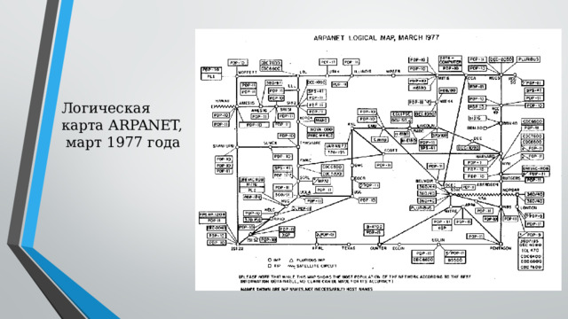 Логическая карта ARPANET,  март 1977 года