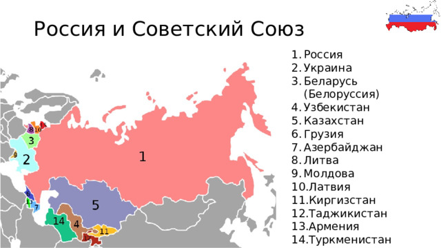 Россия и Советский Союз