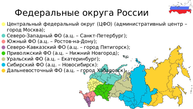 Федеральные округа России