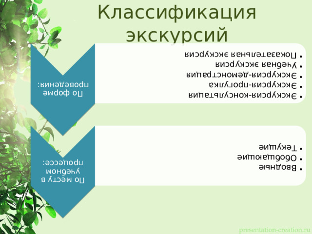 По форме проведения: Экскурсия-консультация Экскурсия-прогулка Экскурсия-демонстрация Учебная экскурсия Показательная экскурсия Экскурсия-консультация Экскурсия-прогулка Экскурсия-демонстрация Учебная экскурсия Показательная экскурсия По месту в учебном процессе: Вводные Обобщающие Текущие Вводные Обобщающие Текущие Классификация экскурсий