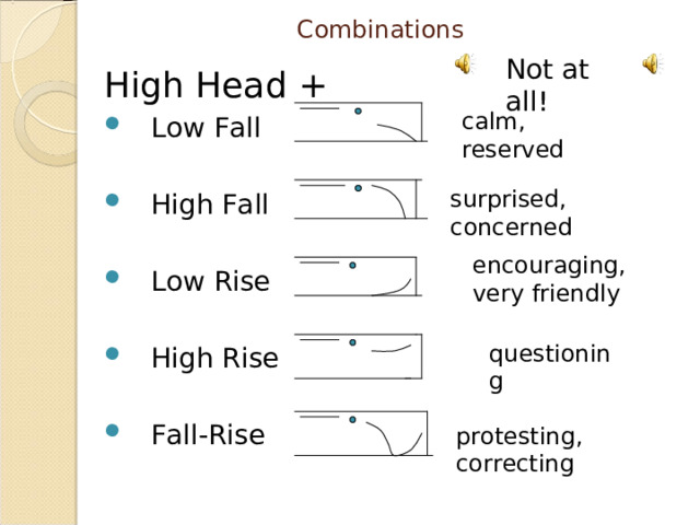 Combinations   Not at all! High Head + Low Fall  High Fall  Low Rise  High Rise  Fall-Rise  calm, reserved surprised, concerned encouraging, very friendly questioning protesting, correcting