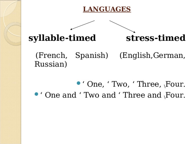 LANGUAGES   syllable-timed    stress-timed    (French, Spanish)  (English,German, Russian)