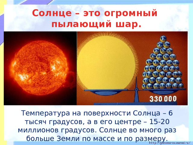 Солнце – это огромный  пылающий шар.  Температура на поверхности Солнца – 6 тысяч градусов, а в его центре – 15-20 миллионов градусов. Солнце во много раз больше Земли по массе и по размеру.