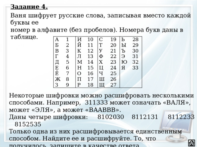 Задание 4. Ваня шифрует русские слова, записывая вместо каждой буквы ее  номер в алфавите (без пробелов). Номера букв даны в таблице. А 1 Б 2 В И 10 Й Г 3 4 11 Д К С 12 19 5 Т Л Е 13 6 20 М Ь У Ё Ф Ы Ж 28 21 14 7 Н 15 22 8 29 О З Х Ъ 23 Э Ц 9 30 16 П 17 24 31 Ю Ч Р 25 18 32 Я Ш 26 33 Щ 27 Некоторые шифровки можно расшифровать несколькими способами. Например, 311333 может означать «ВАЛЯ», может «ЭЛЯ», а может «ВААВВВ». Даны четыре шифровки: 8102030 8112131 8112233 8152535 Только одна из них расшифровывается единственным способом. Найдите ее и расшифруйте. То, что получилось, запишите в качестве ответа.