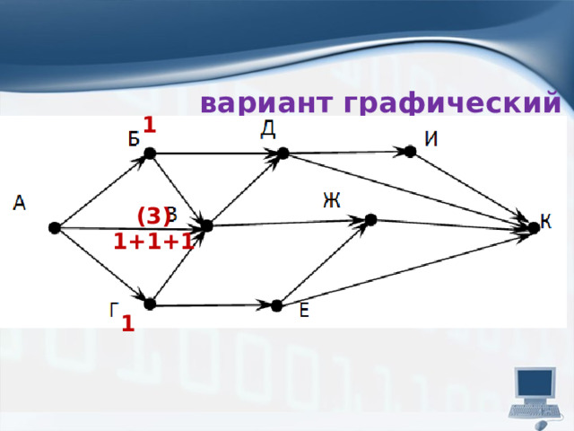 вариант графический 1 (3) 1+1+1 1