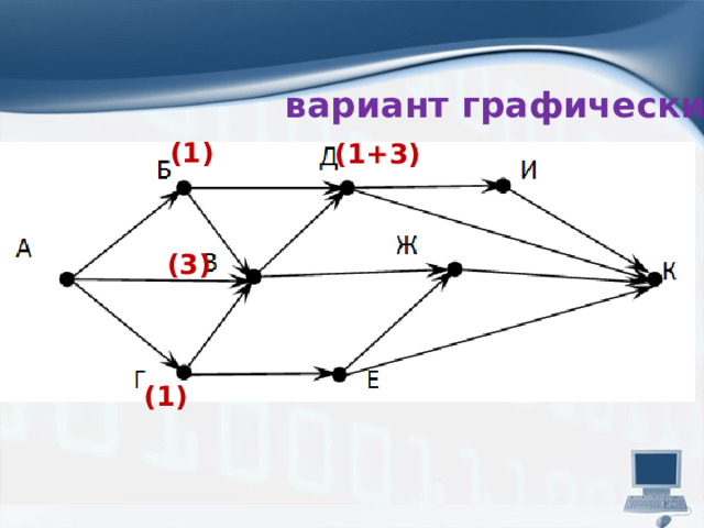 вариант графический (1) (1+3) (3) (1)