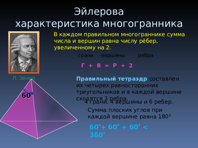 Эйлерова характеристика многогранника  В каждом правильном многограннике сумма числа и вершин равна числу рёбер,  увеличенному на 2. ребра вершины грани Г + В = Р + 2 Л. Эйлер Правильный тетраэдр  составлен их четырех равносторонних треугольников и в каждой вершине сходятся 3 ребра. 60  4 грани, 4 вершины и 6 ребер. Сумма плоских углов при каждой вершине равна 180 0 60  + 60  + 60     360 