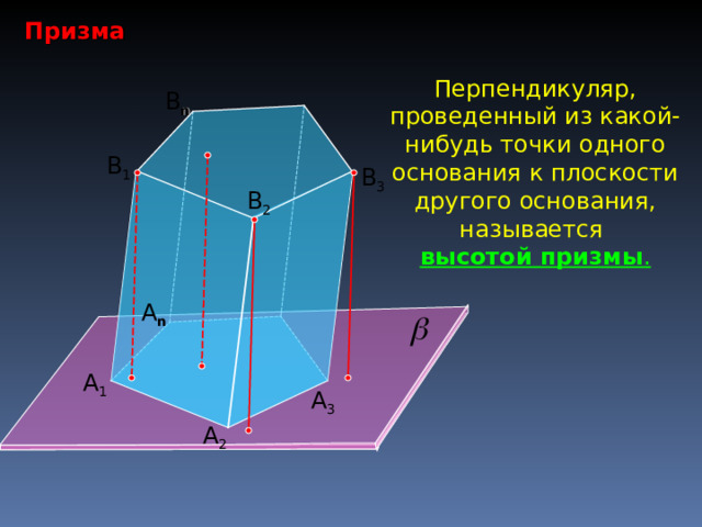 Призма  Перпендикуляр, проведенный из какой-нибудь точки одного основания к плоскости другого основания, называется высотой призмы .  B n B 1 B 3 B 2 А n А 1 А 3 А 2