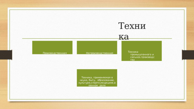 Техника Техника промышленного и  сельхоз.производства Непроизводственная Производственная Техника, применяемая в науке, быту,  образовании, культуре,спорте,медицине,военном  деле