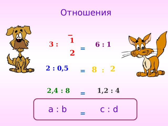 Отношения 1 3 : 6 : 1  = _ 2 2 : 0,5 2 8 :  = Определение пропорции 2,4 : 8 1,2 : 4  = a : b c : d  = 3