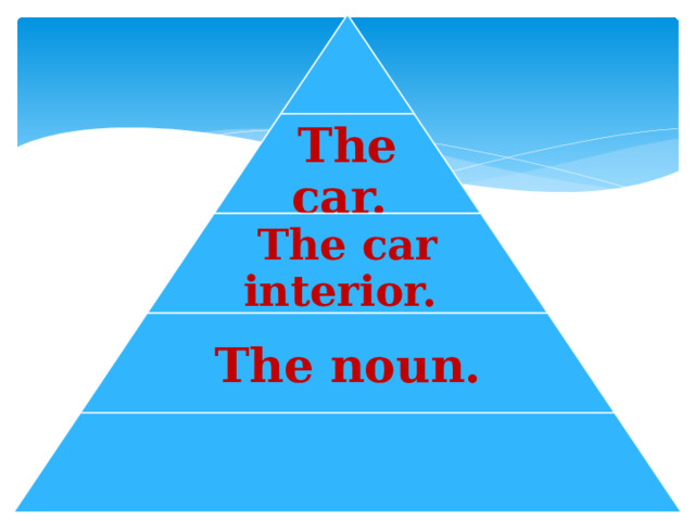 The car. The car interior. The noun.