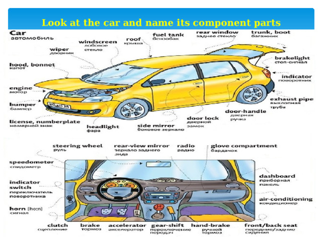 Look at the car and name its component parts