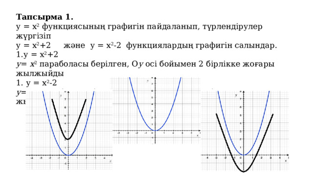 Тапсырма 1. у = х 2 функциясының графигін пайдаланып, түрлендірулер жүргізіп у = х 2 +2 және у = х 2 -2 функциялардың графигін салындар. 1.у = х 2 +2 у = х 2 параболасы берілген, О у осі бойымен 2 бірлікке жоғары жылжыйды 1.  у = х 2 -2 у = х 2 параболасы берілген, О у осі бойымен 2 бірлікке төмен жылжыйды
