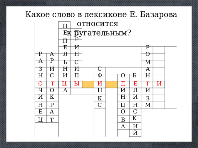   Какое слово в лексиконе Е. Базарова относится к ругательным? П       Е П Р П И Е Р О Р Л Н А Р А М Ь С А Н И И С З С Н Н Ф Б О П И Д И И Ы Е Ц Т Т О Н А И О И Л Ч И К Н И К З Н М Ц С Н Р С О А Е К В Ц Т И А Й