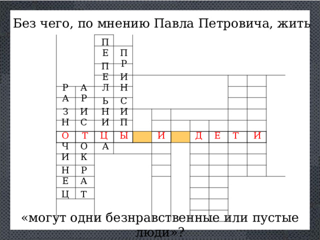   Без чего, по мнению Павла Петровича, жить «могут одни безнравственные или пустые люди»? П       П Е Р П Е И Н А Л Р Р А С Ь Н И И З Н С И П Е О Т Ц Ы И Т И Д А Ч О К И Н Р Е А Т Ц