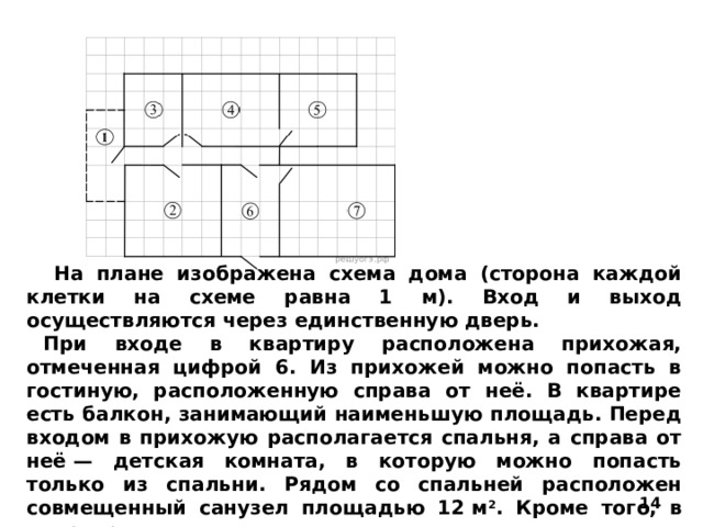 На плане изображена схема дома (сторона каждой клетки на схеме равна 1 м). Вход и выход осуществляются через единственную дверь. При входе в квартиру расположена прихожая, отмеченная цифрой 6. Из прихожей можно попасть в гостиную, расположенную справа от неё. В квартире есть балкон, занимающий наименьшую площадь. Перед входом в прихожую располагается спальня, а справа от неё — детская комната, в которую можно попасть только из спальни. Рядом со спальней расположен совмещенный санузел площадью 12 м 2 . Кроме того, в квартире есть кухня .