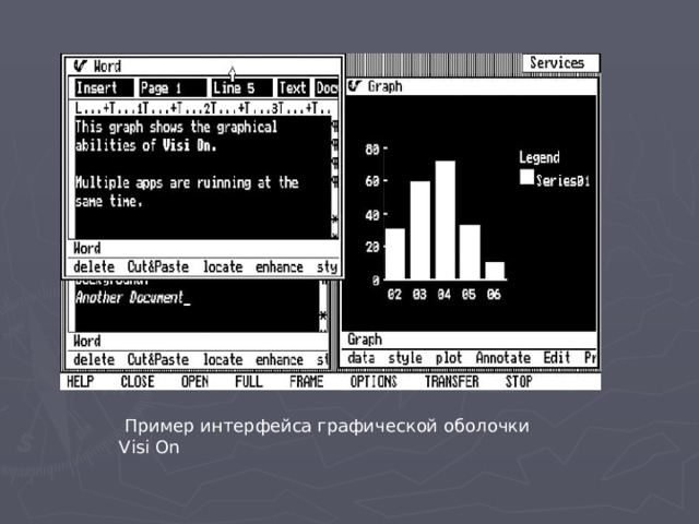 Пример интерфейса графической оболочки Visi On