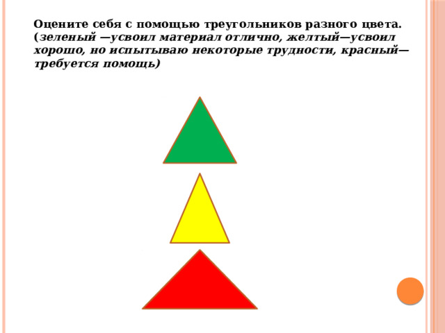 Оцените себя с помощью треугольников разного цвета. ( зеленый —усвоил материал отлично, желтый—усвоил хорошо, но испытываю некоторые трудности, красный—требуется помощь)