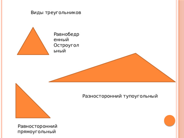 Виды треугольников Равнобедренный Остроугольный Разносторонний тупоугольный Равносторонний прямоугольный