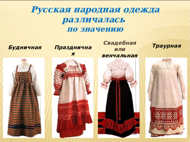 Русская народная одежда различалась по значению Свадебная или венчальная Траурная Будничная Праздничная