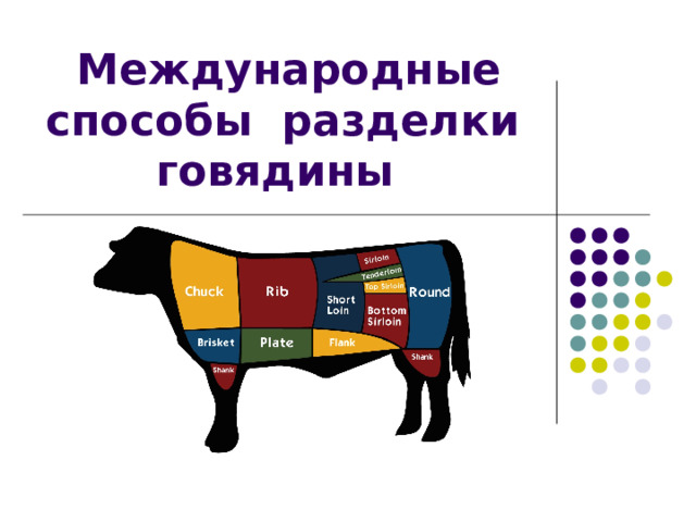 Международные способы разделки говядины
