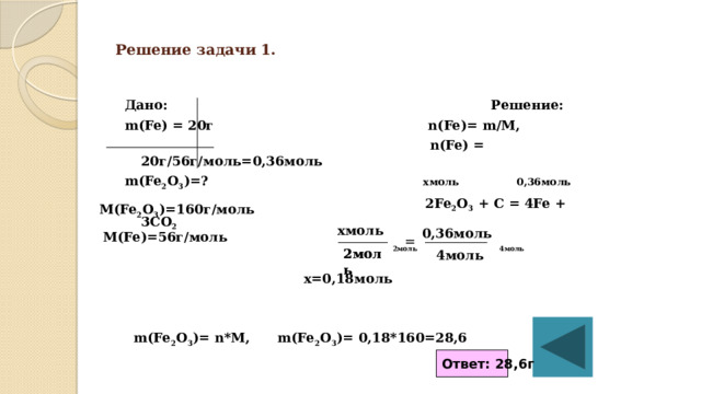 Решение задачи 1. Дано: Решение: m(Fe) = 20г n(Fe)= m/M,  n(Fe) = 20г/56г/моль=0,36моль m(Fe 2 O 3 )=? хмоль 0,36моль  2Fe 2 O 3 + C = 4Fe + 3CO 2  2моль 4моль      M(Fe 2 O 3 )=160г/моль хмоль 0,36моль M(Fe)=56г/моль = 2моль 2моль 4моль х=0,18моль m(Fe 2 O 3 )= n*M, m(Fe 2 O 3 )= 0,18*160=28,6 Ответ: 28,6г