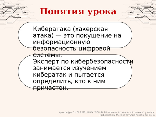 Понятия урока Кибератака (хакерская атака) — это покушение на информационную безопасность цифровой системы. Эксперт по кибербезопасности занимается изучением кибератак и пытается определить, кто к ним причастен. Урок цифры 31.01.2022, МБОУ 